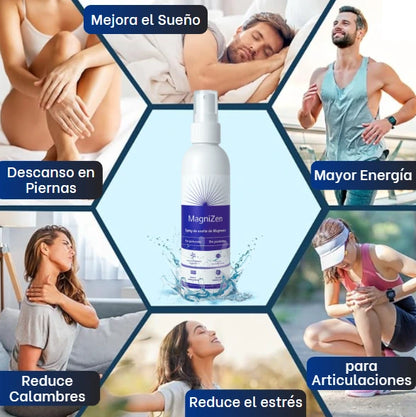 MagniZen🧑♌ Tratamiento Médico para el Dolor Muscular y Articular
