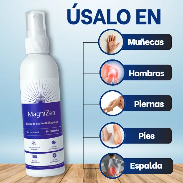 MagniZen🧑♌ Tratamiento Médico para el Dolor Muscular y Articular