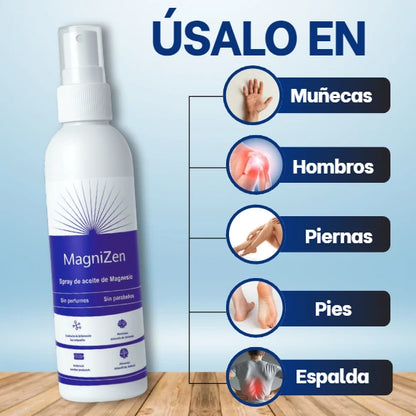 MagniZen🧑♌ Tratamiento Médico para el Dolor Muscular y Articular