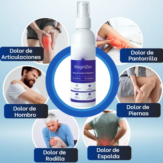 MagniZen 🧑♌ Tratamiento para el dolor muscular y sueño reparador