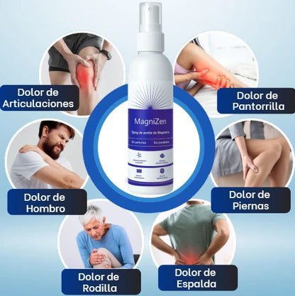 MagniZen 🧑♌ Tratamiento para el dolor muscular y sueño reparador